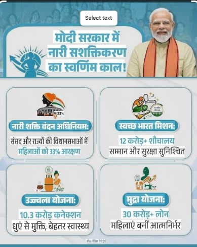 महिला सशक्तिकरण का दीपस्तंभ: 'माविम' की स्वर्णिम विकास यात्रा