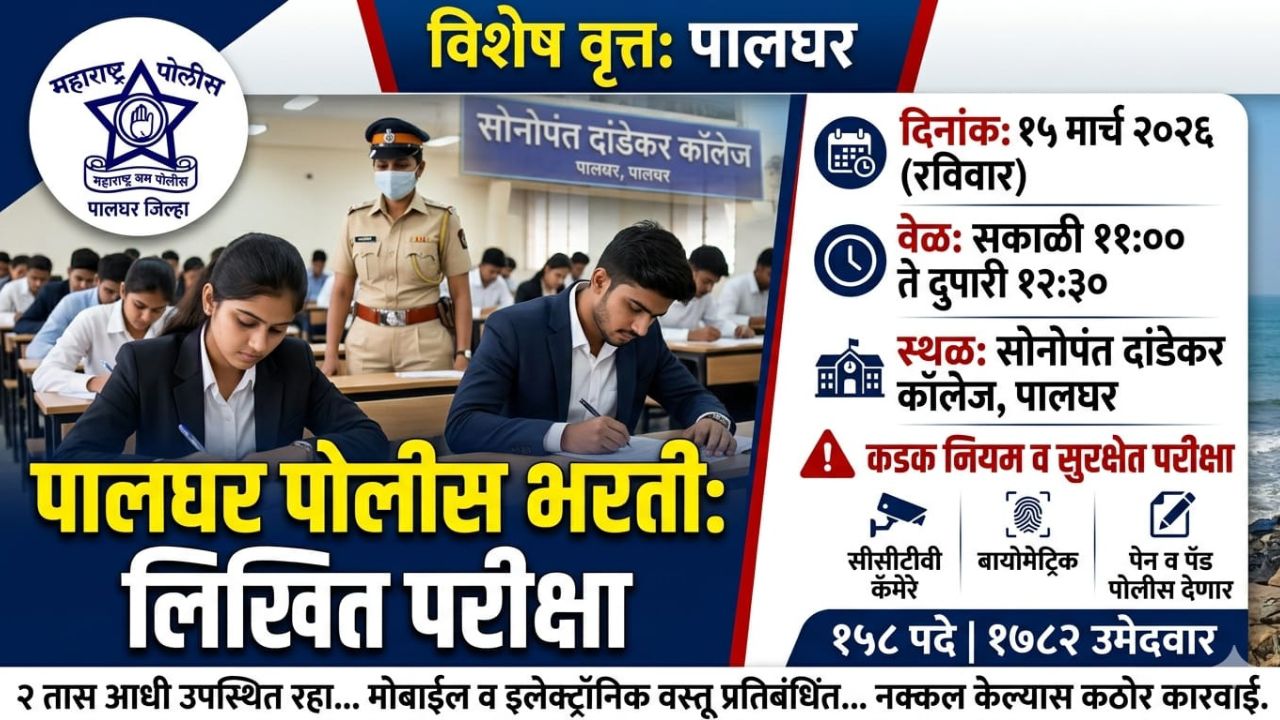 पालघर जिला पुलिस भर्ती: 158 पदों के लिए लिखित परीक्षा 15 मार्च को, सुरक्षा और पारदर्शिता के कड़े इंतजाम