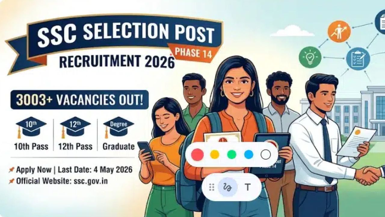 SSC ने निकाली 3000 से ज्यादा पदों पर भर्ती, 10वीं से ग्रेजुएट तक सुनहरा मौका